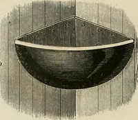 An illustration from Catalogue of improved and patented stable fittings and fixtures, brass, bronzed and nickel plated; poultry yard appliances, dog kennels, door and window guards, &c., &c. (1886)