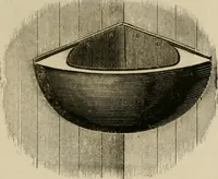 An illustration from Catalogue of improved and patented stable fittings and fixtures, brass, bronzed and nickel plated; poultry yard appliances, dog kennels, door and window guards, &c., &c. (1886)