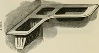 Picture 6 of 190 from Catalogue of improved and patented stable fittings and fixtures, brass, bronzed and nickel plated; poultry yard appliances, dog kennels, door and window guards, &c., &c. (1886), leaf 7