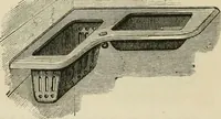 An illustration from Catalogue of improved and patented stable fittings and fixtures, brass, bronzed and nickel plated; poultry yard appliances, dog kennels, door and window guards, &c., &c. (1886)