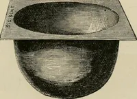 An illustration from Catalogue of improved and patented stable fittings and fixtures, brass, bronzed and nickel plated; poultry yard appliances, dog kennels, door and window guards, &c., &c. (1886)