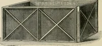 An illustration from Catalogue of improved and patented stable fittings and fixtures, brass, bronzed and nickel plated; poultry yard appliances, dog kennels, door and window guards, &c., &c. (1886)