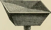 An illustration from Catalogue of improved and patented stable fittings and fixtures, brass, bronzed and nickel plated; poultry yard appliances, dog kennels, door and window guards, &c., &c. (1886)