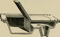 An illustration from Catalogue of improved and patented stable fittings and fixtures, brass, bronzed and nickel plated; poultry yard appliances, dog kennels, door and window guards, &c., &c. (1886)