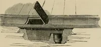 An illustration from Catalogue of improved and patented stable fittings and fixtures, brass, bronzed and nickel plated; poultry yard appliances, dog kennels, door and window guards, &c., &c. (1886)