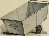 An illustration from Catalogue of improved and patented stable fittings and fixtures, brass, bronzed and nickel plated; poultry yard appliances, dog kennels, door and window guards, &c., &c. (1886)