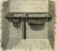 An illustration from Catalogue of improved and patented stable fittings and fixtures, brass, bronzed and nickel plated; poultry yard appliances, dog kennels, door and window guards, &c., &c. (1886)