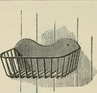 An illustration from Catalogue of improved and patented stable fittings and fixtures, brass, bronzed and nickel plated; poultry yard appliances, dog kennels, door and window guards, &c., &c. (1886)