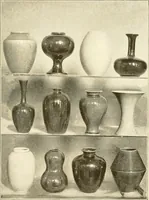An illustration from Catalogue of Japanese artists' materials / Bunkio Matsuki. (1904)