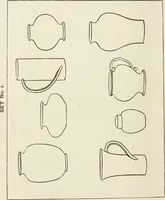 An illustration from Catalogue of Japanese artists' materials / Bunkio Matsuki. (1904)