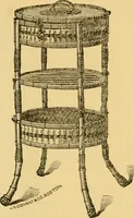 Picture 3 of 5 from Catalogue of Japanese novelties. (1887), leaf 14