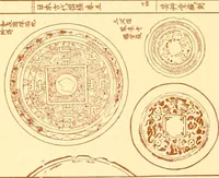 An illustration from Catalogue of Japanese artists' materials / Bunkio Matsuki. (1908)