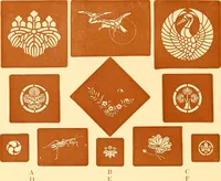 An illustration from Catalogue of Japanese artists' materials / Bunkio Matsuki. (1908)
