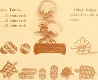 Picture 49 of 50 from Catalogue of Japanese artists' materials / Bunkio Matsuki. (1908), leaf 42