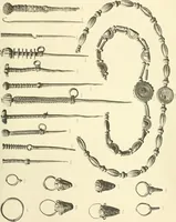An illustration from Catalogue of the jewellery, Greek, Etruscan, and Roman, in the departments of antiquities, British Museum (1911)