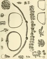 An illustration from Catalogue of the jewellery, Greek, Etruscan, and Roman, in the departments of antiquities, British Museum (1911)