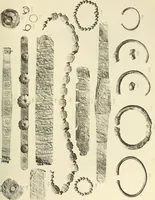An illustration from Catalogue of the jewellery, Greek, Etruscan, and Roman, in the departments of antiquities, British Museum (1911)