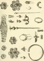 An illustration from Catalogue of the jewellery, Greek, Etruscan, and Roman, in the departments of antiquities, British Museum (1911)