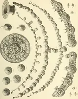 An illustration from Catalogue of the jewellery, Greek, Etruscan, and Roman, in the departments of antiquities, British Museum (1911)