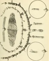 An illustration from Catalogue of the jewellery, Greek, Etruscan, and Roman, in the departments of antiquities, British Museum (1911)