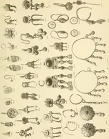 An illustration from Catalogue of the jewellery, Greek, Etruscan, and Roman, in the departments of antiquities, British Museum (1911)