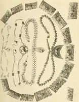 An illustration from Catalogue of the jewellery, Greek, Etruscan, and Roman, in the departments of antiquities, British Museum (1911)