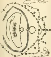 An illustration from Catalogue of the jewellery, Greek, Etruscan, and Roman, in the departments of antiquities, British Museum (1911)