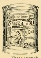Picture 3 of 17 from Catalogue of paints, oils, varnishes, brushes, artists' materials, plate and window glass, mirrors and beveled plates, painters' and paper hangers' supplies. (1901), leaf 26