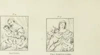 Picture 22 of 62 from A catalogue of the pictures at Grosvenor House, London : with etchings from the whole collection (1821), leaf 77