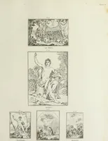 An illustration from A catalogue of the pictures at Grosvenor House, London : with etchings from the whole collection (1821)