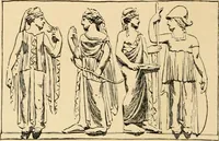 An illustration from Catalogue of plaster cast reproductions from antique, medieval and modern sculpture : subjects for art schools. (1901)