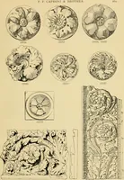 An illustration from Catalogue of plaster cast reproductions from antique, medieval and modern sculpture : subjects for art schools. (1901)