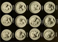 Picture 256 of 269 from Catalogue of plaster reproductions from antique, medieval and modern sculpture : subjects for art schools made and for sale by P.P. Caproni (1913), leaf 106