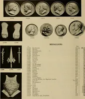 An illustration from Catalogue of plaster reproductions from antique, medieval and modern sculpture : subjects for art schools made and for sale by P.P. Caproni (1913)
