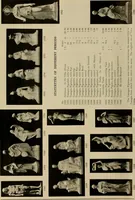 Picture 39 of 269 from Catalogue of plaster reproductions from antique, medieval and modern sculpture : subjects for art schools made and for sale by P.P. Caproni (1913), leaf 25