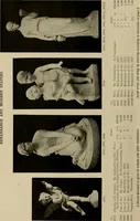 Picture 43 of 269 from Catalogue of plaster reproductions from antique, medieval and modern sculpture : subjects for art schools made and for sale by P.P. Caproni (1913), leaf 29