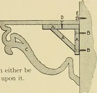 Picture 10 of 269 from Catalogue of plaster reproductions from antique, medieval and modern sculpture : subjects for art schools made and for sale by P.P. Caproni (1913), leaf 8