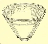 An illustration from Catalogue of rare and beautiful Greek, Egyptian, Byzantine and other glass, Persian and other pottery, old enamels, Sumptuous textiles and many other ancient objects of extraordinary interest : to be sold at unrestricted public sale by order of Dikran Khan Kelekian (1903)