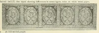 Picture 1 of 14 from Catalogue of the Russian rural stamps (1896), leaf 19