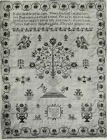 An illustration from Catalogue of samplers (1915)