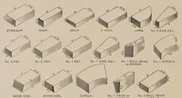 An illustration from Catalogue of the Sayre & Fisher Co. : manufacturers of fine pressed front brick, superior enameled brick, hard building brick and fire brick (1895)