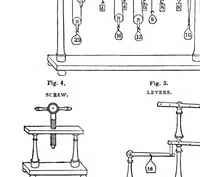 An illustration from A catalogue of philosophical, astronomical, chemical and electrical apparatus (1846)