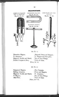 An illustration from A catalogue of philosophical, astronomical, chemical and electrical apparatus (1846)