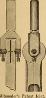 Picture 1 of 54 from A catalogue and price-list of drawing instruments (1892), leaf 10