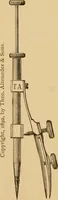 An illustration from A catalogue and price-list of drawing instruments (1892)