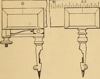 An illustration from A catalogue and price-list of drawing instruments (1892)