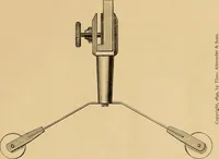 An illustration from A catalogue and price-list of drawing instruments (1892)