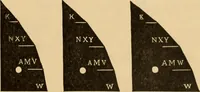 An illustration from A catalogue and price-list of drawing instruments (1892)