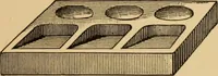 An illustration from A catalogue and price-list of drawing instruments (1892)