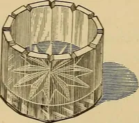 An illustration from A catalogue and price-list of drawing instruments (1892)